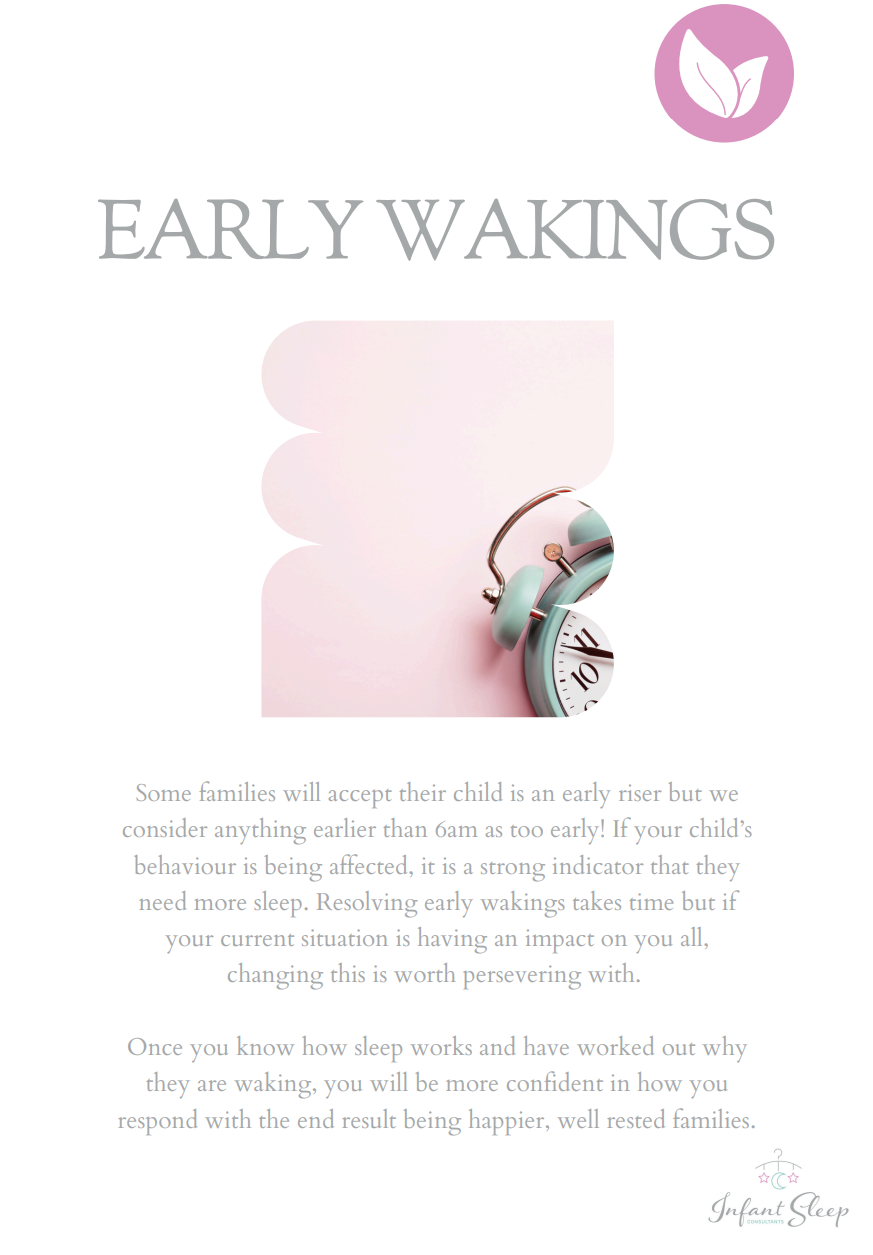 Early Wakings cover